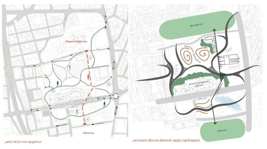 Masterplan1